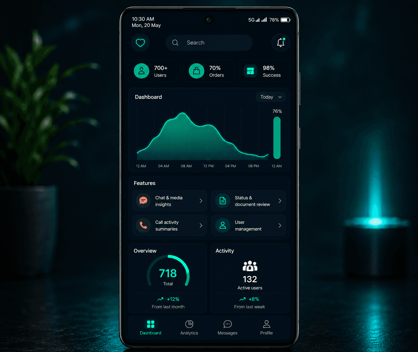 Android Family Safety Tools